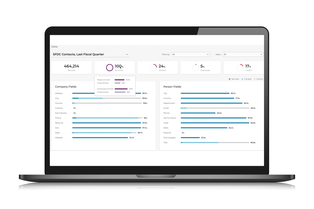 Leadspace data graph