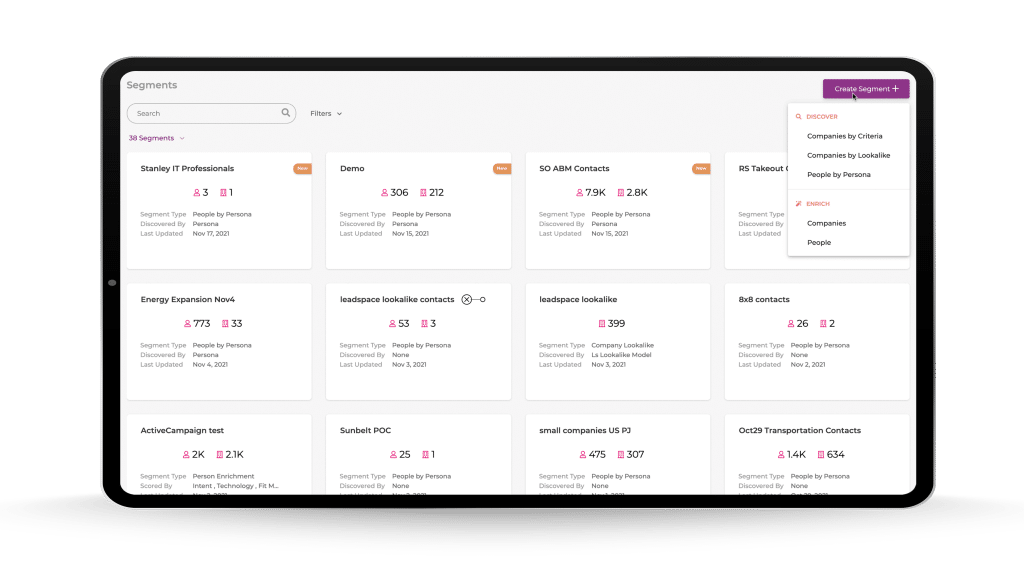 Tablet display of organized TAM