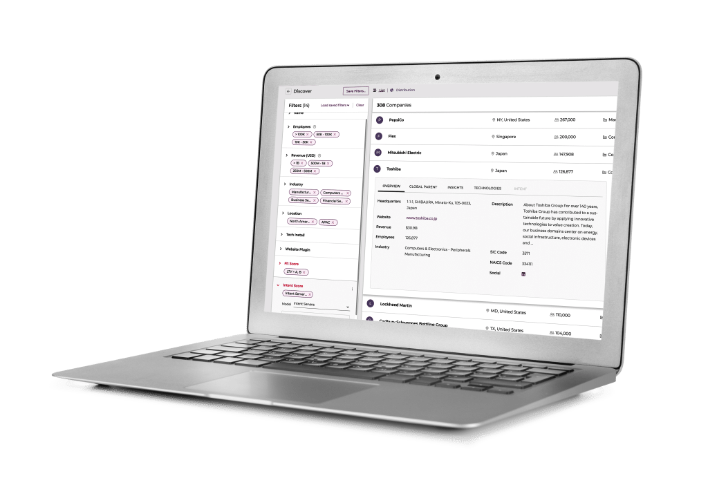 Leadspace Customer data platform, b2b cdp, marketing technology, b2b cdp forrester leader