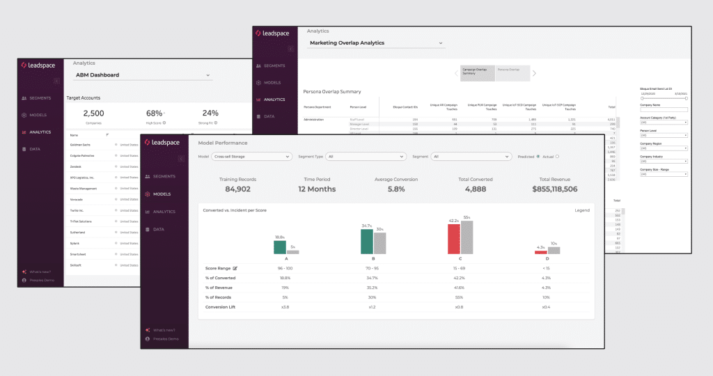 Leadspace Customer data platform, b2b cdp, marketing technology, b2b cdp forrester leader