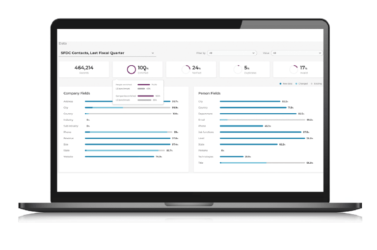 Leadspace for Account-Based Marketing