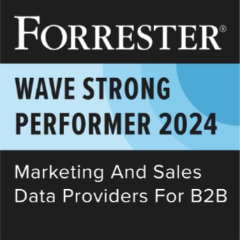 Forrester Wave Strong Performer 2024