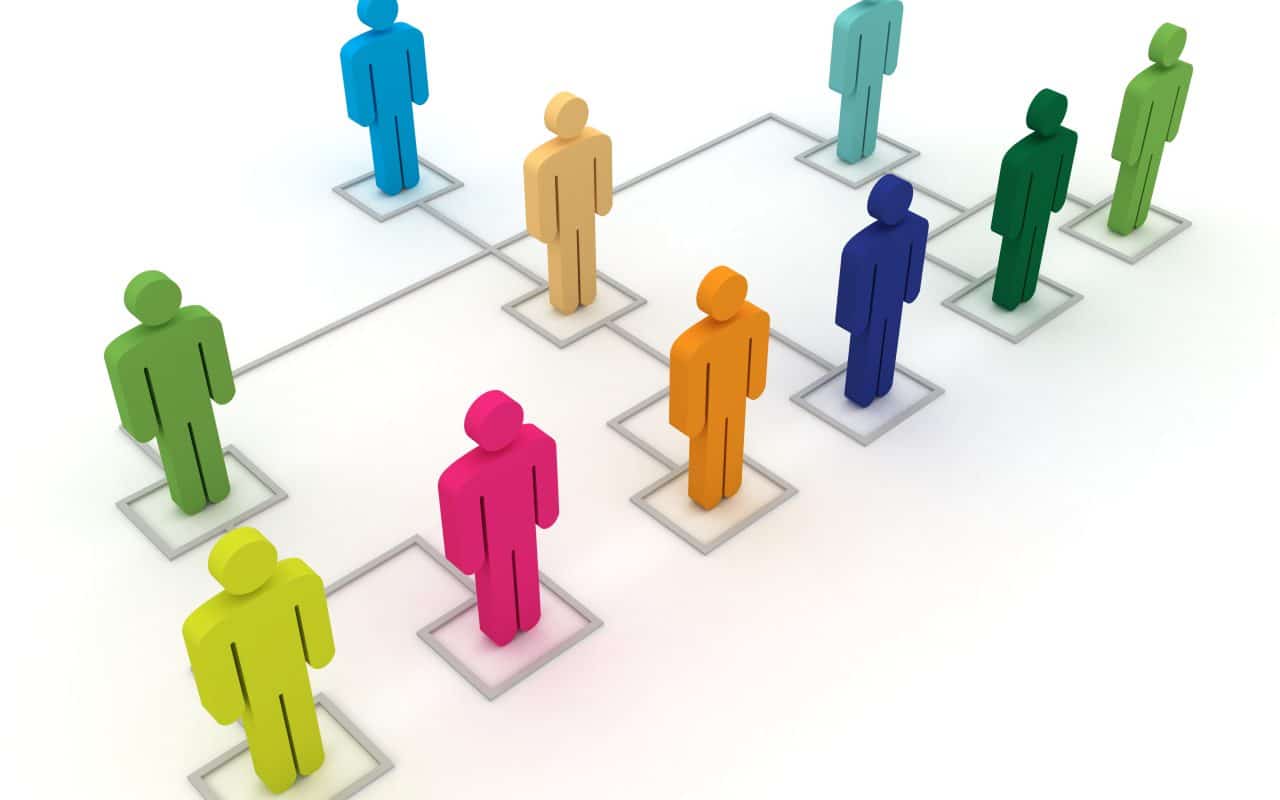 Buyer data hierarchy