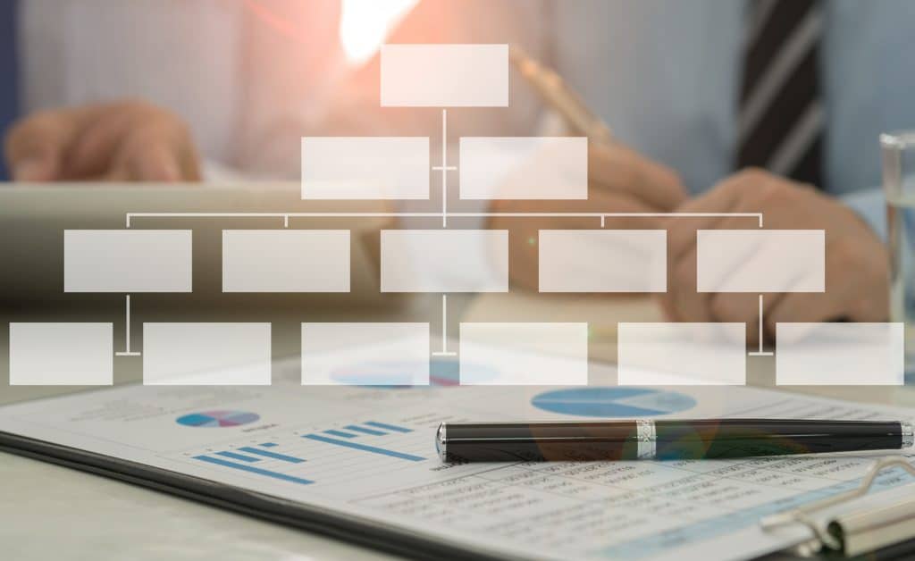 Leadspace company hierarchy